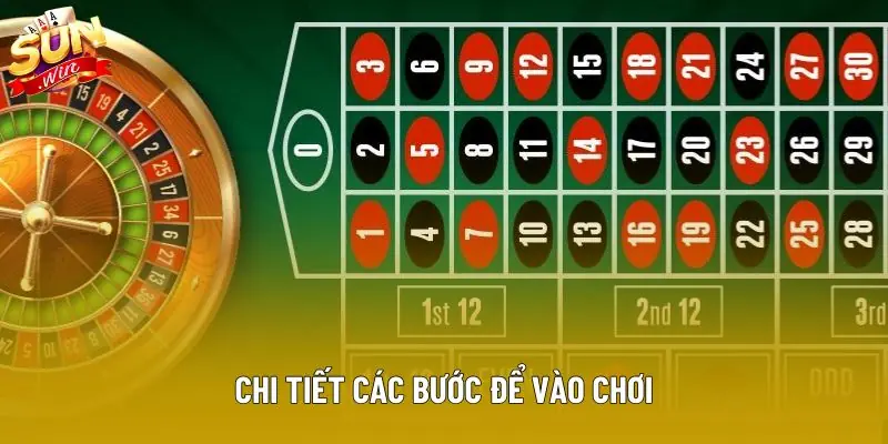 Chi tiết các bước để vào chơi