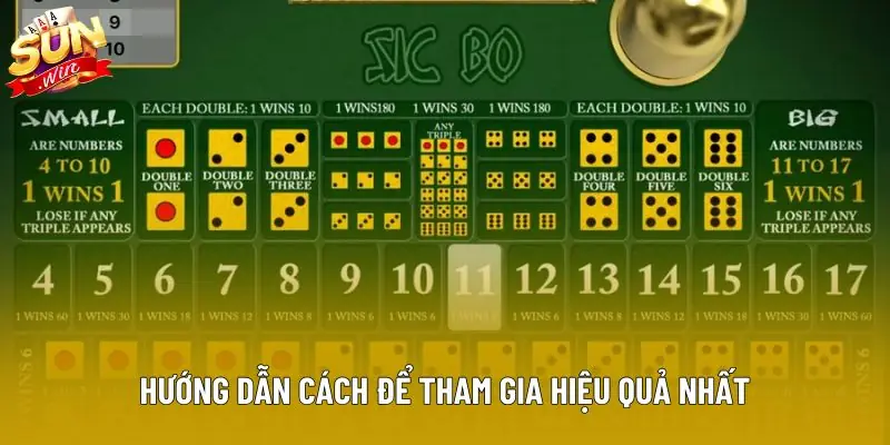 Hướng dẫn cách để tham gia hiệu quả nhất