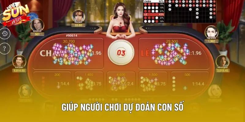Giúp người chơi dự đoán con số